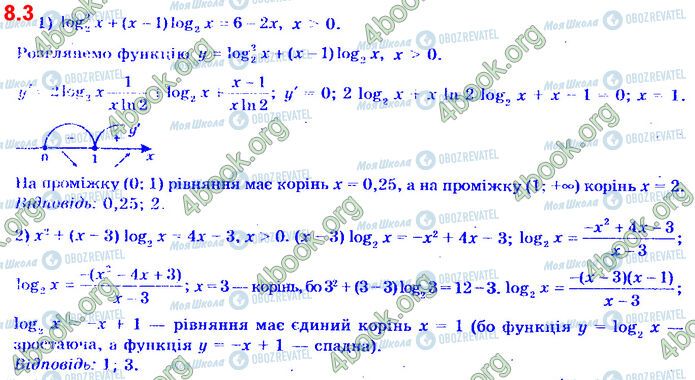 ГДЗ Алгебра 11 класс страница 8.3 (1-2)